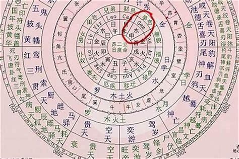 三煞命|八字命犯三煞 (命中带三煞是什么意思)